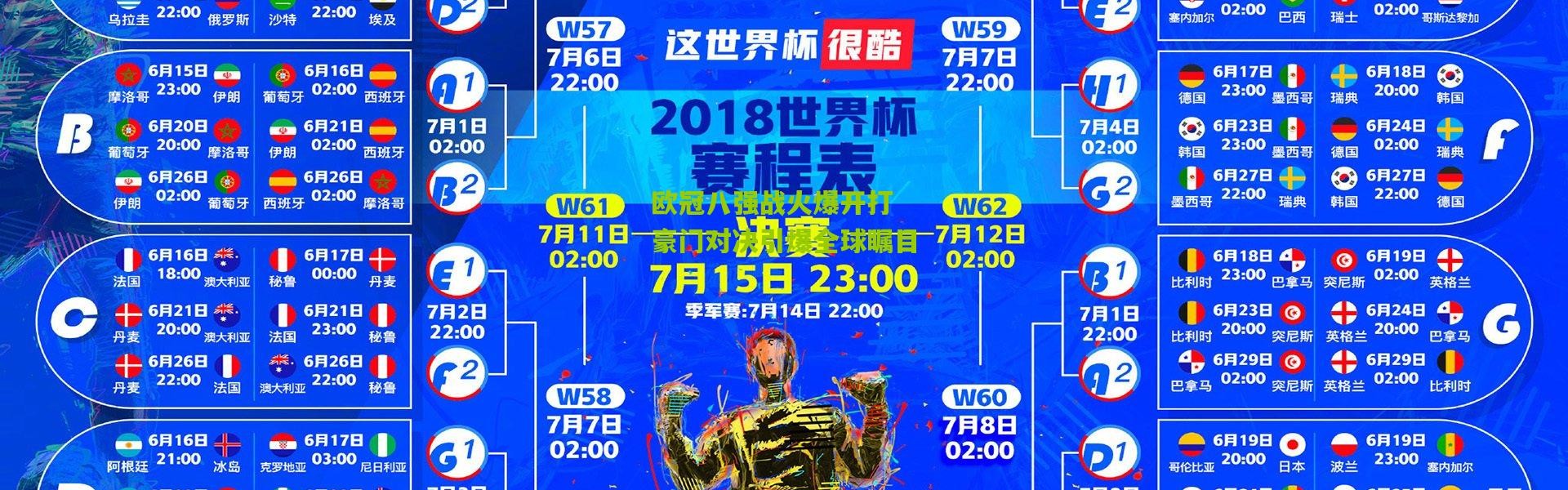 欧冠八强战火爆开打 豪门对决引爆全球瞩目