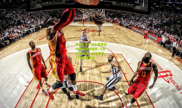 世纪纪录！五大联赛百球里程碑速度榜，C罗70场登顶，苏亚雷斯71场紧随其后