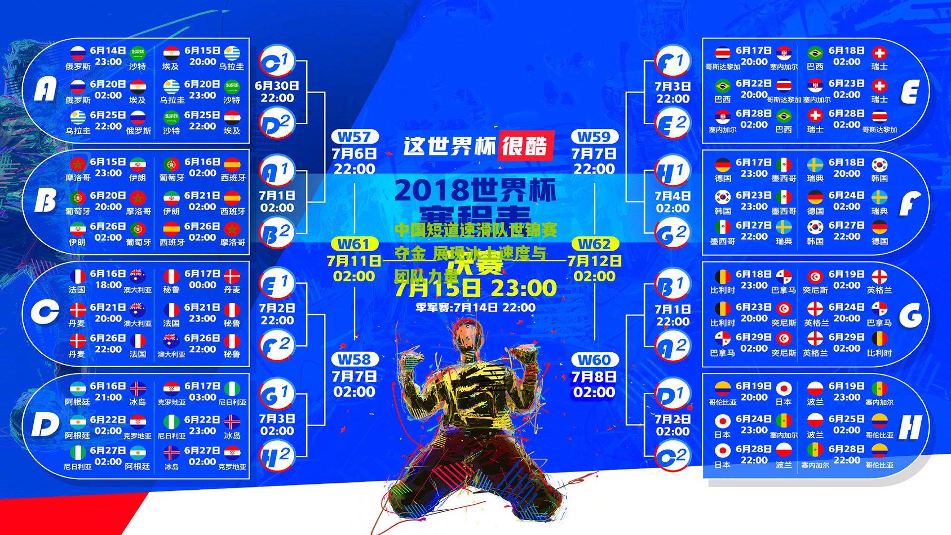 中国短道速滑队世锦赛夺金 展现冰上速度与团队力量